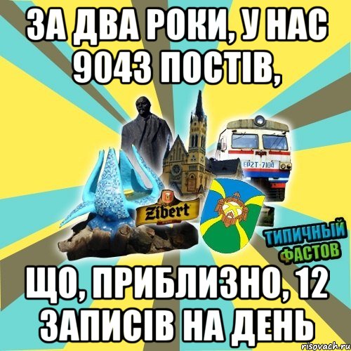 за два роки, у нас 9043 постів, що, приблизно, 12 записів на день