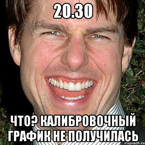 20.30 Что? калибровочный график не получилась, Мем Том Круз