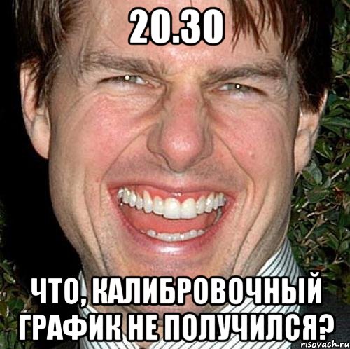 20.30 Что, калибровочный график не получился?, Мем Том Круз