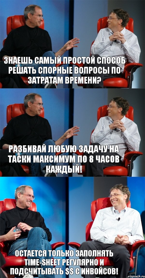 Знаешь самый простой способ решать спорные вопросы по затратам времени? Разбивай любую задачу на таски максимум по 8 часов каждый! Остается только заполнять time-sheet регулярно и подсчитывать $$ с инвойсов!, Комикс Стив Джобс и Билл Гейтс (3 зоны)