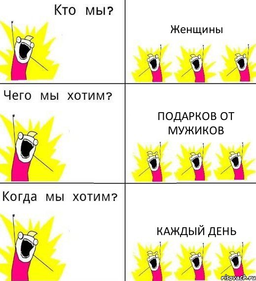 Женщины Подарков от мужиков Каждый день, Комикс Что мы хотим