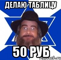 делаю таблицу 50 руб, Мем Еврей советчик