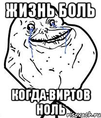 Жизнь боль когда виртов ноль, Мем Forever Alone