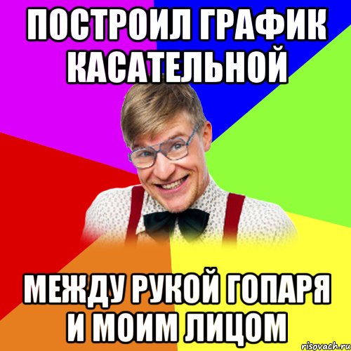 построил график касательной между рукой гопаря и моим лицом