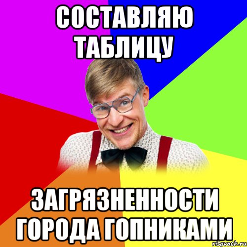 составляю таблицу загрязненности города гопниками