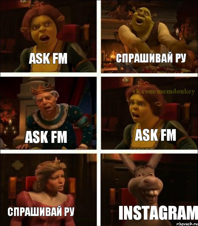 Ask fm Спрашивай ру Ask fm Ask fm Спрашивай ру Instagram, Комикс  Шрек Фиона Гарольд Осел