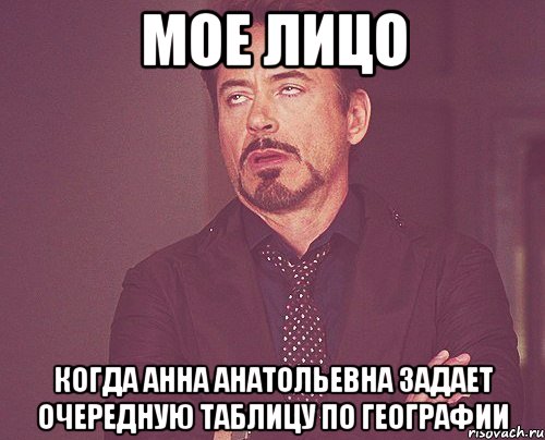 мое лицо когда Анна Анатольевна задает очередную таблицу по географии, Мем твое выражение лица