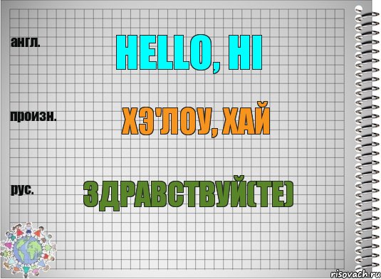 hello, hi хэ'лоу, хай здравствуй(те), Комикс  Перевод с английского