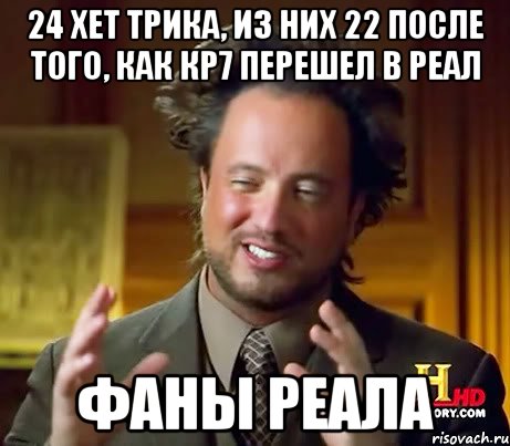 24 хет трика, из них 22 после того, как КР7 перешел в Реал Фаны Реала, Мем Женщины (aliens)