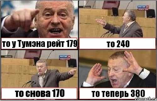 то у Тумэна рейт 179 то 240 то снова 170 то теперь 380, Комикс жиреновский