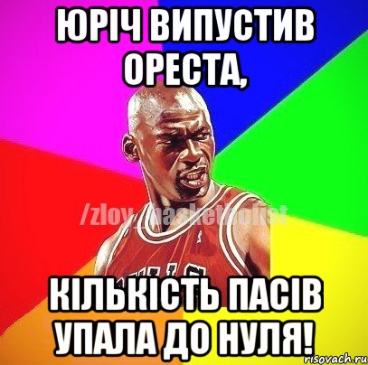 Юріч випустив Ореста, кількість пасів упала до нуля!, Мем ЗЛОЙ БАСКЕТБОЛИСТ