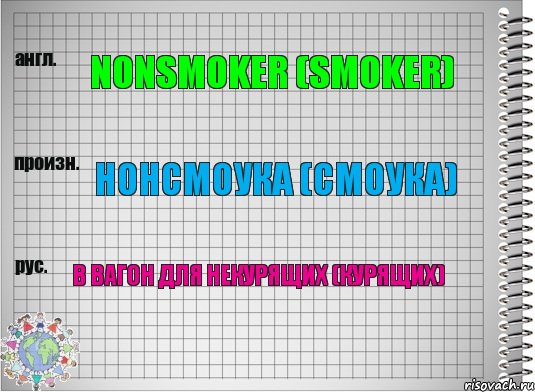 Nonsmoker (smoker) Нонсмоука (смоука) В вагон для некурящих (курящих), Комикс  Перевод с английского