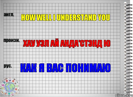 How well i understand you Хау уэл ай анда'стэнд ю Как я вас понимаю, Комикс  Перевод с английского