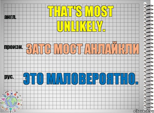 That's most unlikely. затс мост анлайкли Это маловероятно., Комикс  Перевод с английского