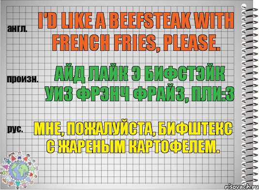 I'd like a beefsteak with French fries, please. айд лайк э бифстэйк уиз фрэнч фрайз, пли:з Мне, пожалуйста, бифштекс с жареным картофелем., Комикс  Перевод с английского