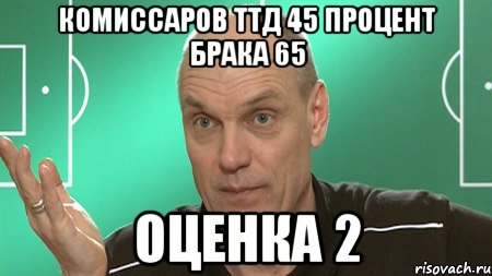 Комиссаров ТТД 45 Процент брака 65 Оценка 2