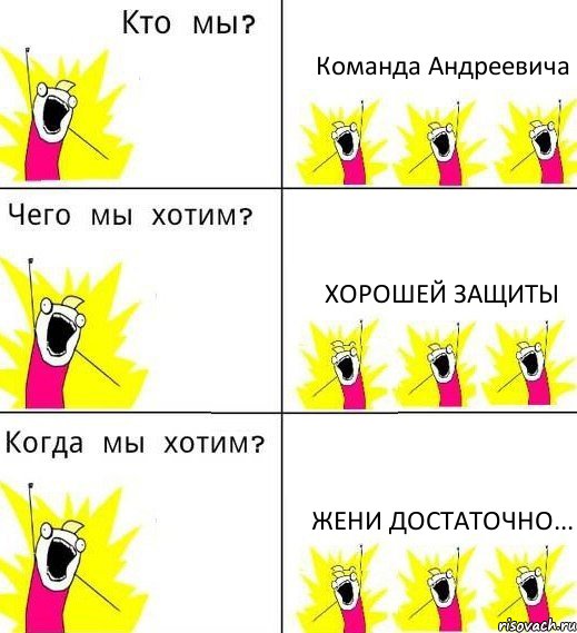 Команда Андреевича Хорошей защиты Жени достаточно..., Комикс Что мы хотим