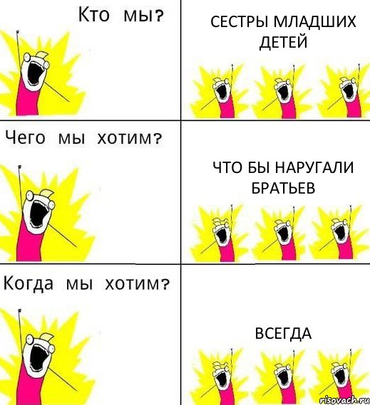 СЕСТРЫ МЛАДШИХ ДЕТЕЙ ЧТО БЫ НАРУГАЛИ БРАТЬЕВ ВСЕГДА, Комикс Что мы хотим