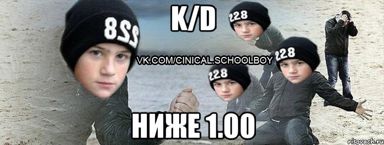 K/D Ниже 1.00