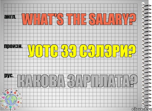 What's the salary? уотс зэ сэлэри? Какова зарплата?, Комикс  Перевод с английского