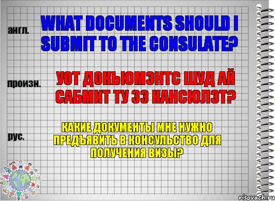 What documents should I submit to the consulate? уот докьюмэнтс шуд ай сабмит ту зэ кансюлэт? Какие документы мне нужно предъявить в консульство для получения визы?, Комикс  Перевод с английского