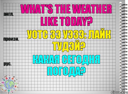 What's the weather like today? уотс зэ уэзэ: лайк тудэй? Какая сегодня погода?, Комикс  Перевод с английского