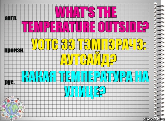What's the temperature outside? уотс зэ тэмпэрачэ: аутсайд? Какая температура на улице?, Комикс  Перевод с английского