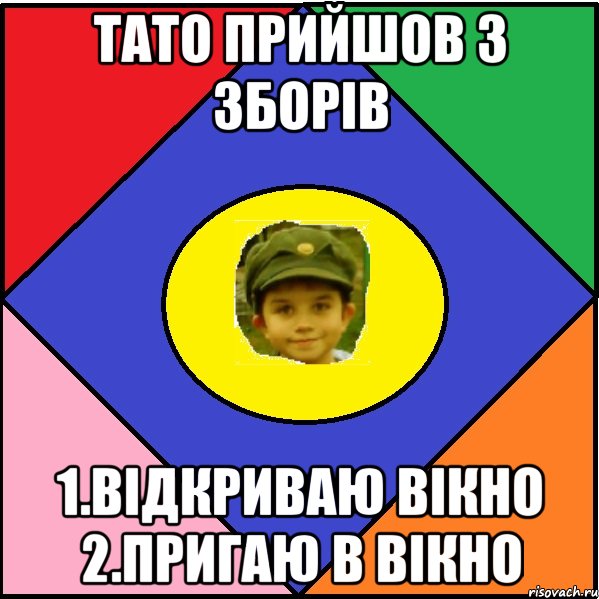 Тато прийшов з Зборів 1.Відкриваю Вікно 2.Пригаю в Вікно