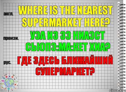 Where is the nearest supermarket here? уэа из зэ ниаэст сьюпэ:ма:кет хиа? Где здесь ближайший супермаркет?, Комикс  Перевод с английского