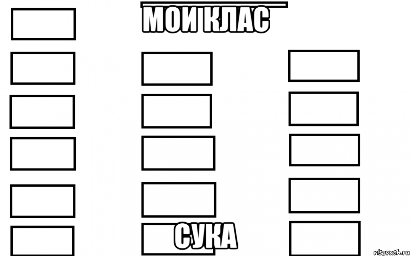 мои клас сука, Мем  Мой класс