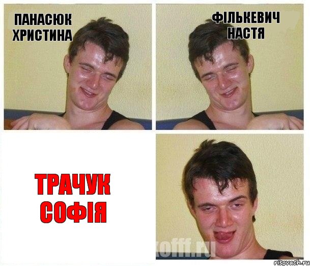 Панасюк Христина Фількевич Настя Трачук Софія