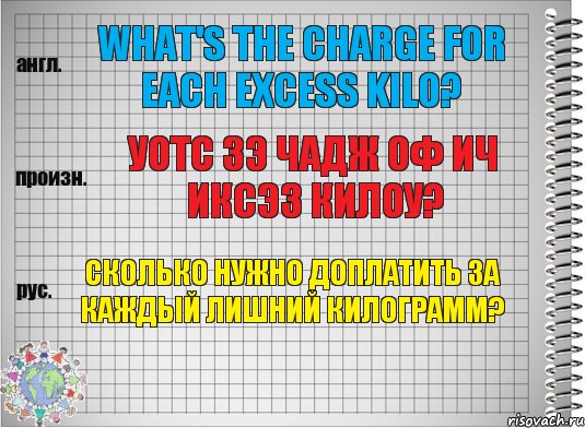 What's the charge for each excess kilo? уотс зэ чадж оф ич иксэз килоу? Сколько нужно доплатить за каждый лишний килограмм?, Комикс  Перевод с английского