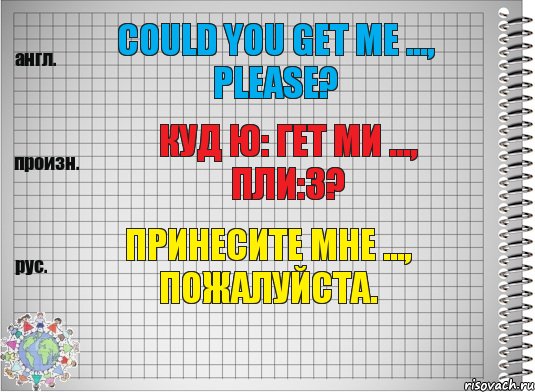 Could you get me ..., please? куд ю: гет ми ..., пли:з? Принесите мне ..., пожалуйста., Комикс  Перевод с английского