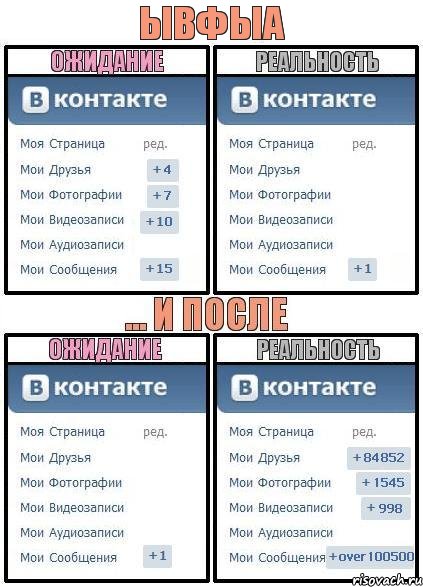 ывфыа, Комикс  Ожидание реальность 2