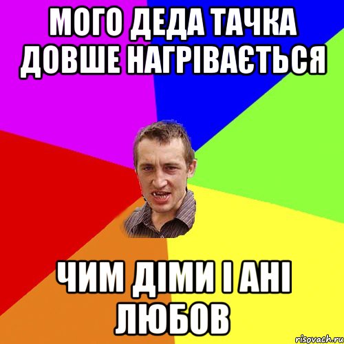 мого деда тачка довше нагрівається чим діми і ані любов, Мем Чоткий паца