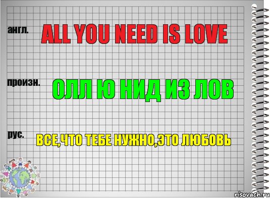 ALL YOU NEED IS LOVE ОЛЛ Ю НИД ИЗ ЛОВ ВСЕ,ЧТО ТЕБЕ НУЖНО,ЭТО ЛЮБОВЬ, Комикс  Перевод с английского