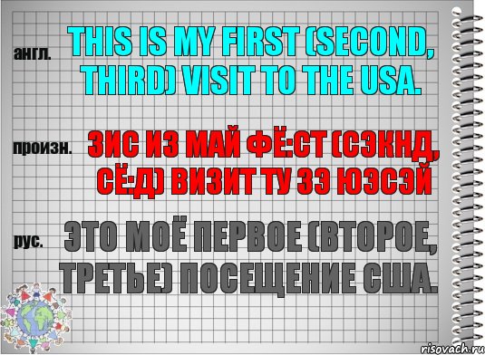 This is my first (second, third) visit to the USA. зис из май фё:ст (сэкнд, сё:д) визит ту зэ юэсэй Это моё первое (второе, третье) посещение США., Комикс  Перевод с английского