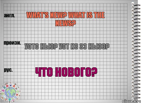 What's new? What is the news? Уотс нью? Уот из зэ ньюз? Что нового?, Комикс  Перевод с английского