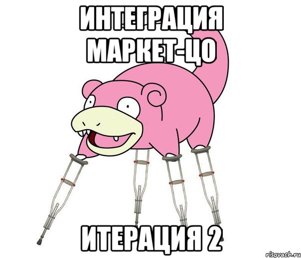 Интеграция Маркет-ЦО Итерация 2