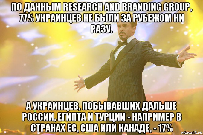 По данным Research and Branding Group, 77% украинцев не были за рубежом ни разу. А украинцев, побывавших дальше России, Египта и Турции - например в странах ЕС, США или Канаде, - 17%, Мем Тони Старк (Роберт Дауни младший)