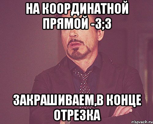 На координатной прямой -3;3 Закрашиваем,в конце отрезка, Мем твое выражение лица
