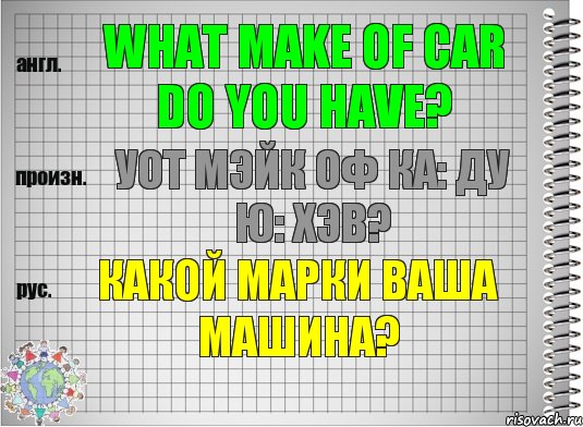 What make of car do you have? уот мэйк оф ка: ду ю: хэв? Какой марки Ваша машина?, Комикс  Перевод с английского