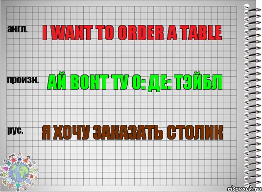 I want to order a table Ай вонт ту о: де: тэйбл Я хочу заказать столик, Комикс  Перевод с английского