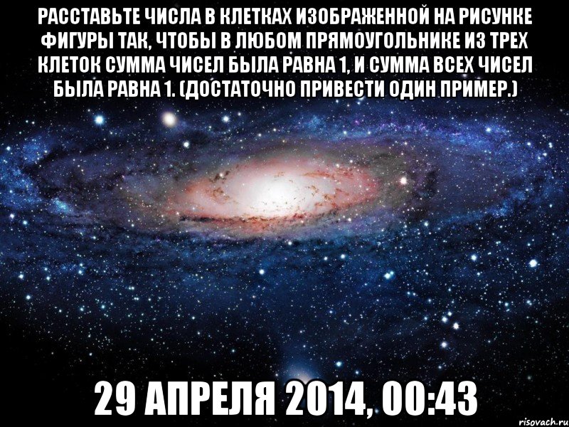 Расставьте числа в клетках изображенной на рисунке фигуры так, чтобы в любом прямоугольнике из трех клеток сумма чисел была равна 1, и сумма всех чисел была равна 1. (Достаточно привести один пример.) 29 апреля 2014, 00:43, Мем Вселенная