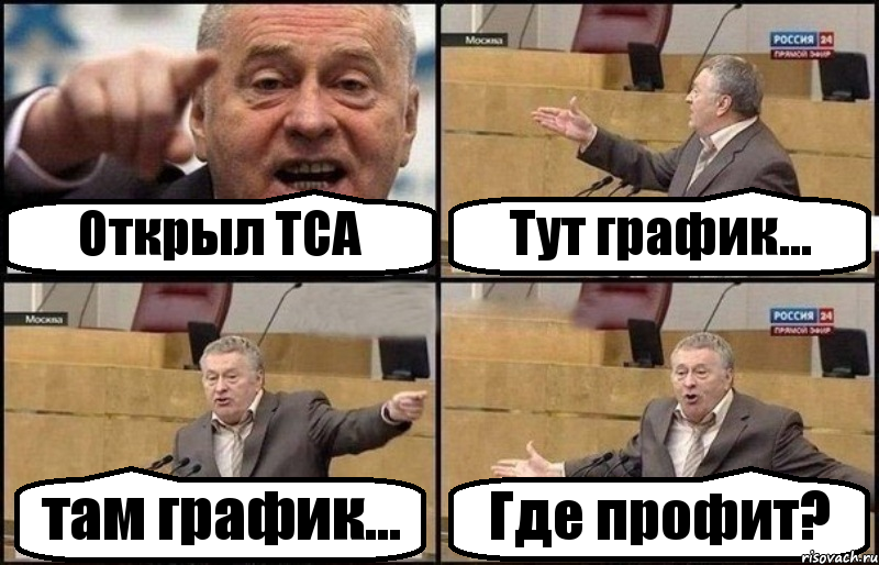 Открыл TCA Тут график... там график... Где профит?, Комикс Жириновский