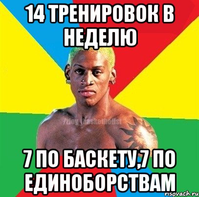 14 ТРЕНИРОВОК В НЕДЕЛЮ 7 ПО БАСКЕТУ,7 ПО ЕДИНОБОРСТВАМ, Мем ЗЛОЙ БАСКЕТБОЛИСТ