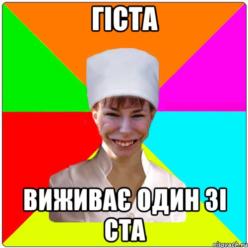 ГІСТА ВИЖИВАЄ ОДИН ЗІ СТА