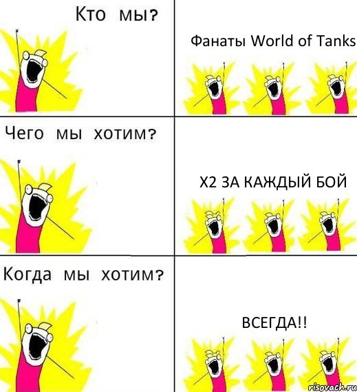 Фанаты World of Tanks х2 за каждый бой ВСЕГДА!!, Комикс Что мы хотим