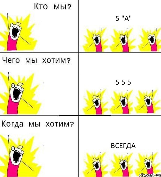 5 "А" 5 5 5 Всегда, Комикс Что мы хотим