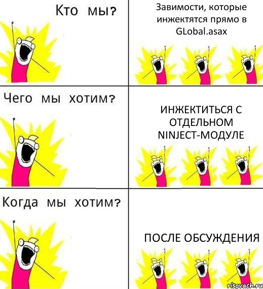 Завимости, которые инжектятся прямо в GLobal.asax Инжектиться с отдельном ninject-модуле После обсуждения, Комикс Что мы хотим